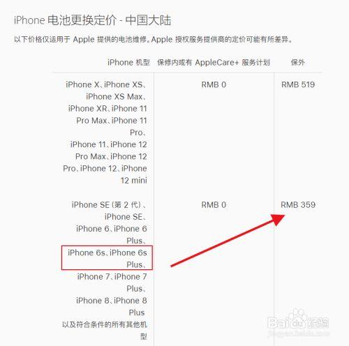 现在苹果6plus卖多少，苹果6 plus现在卖多少钱一个?-第4张图片-优品飞百科