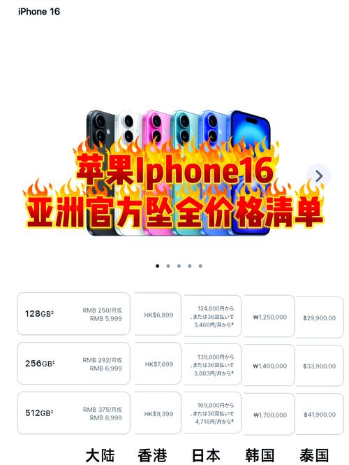 现在苹果6plus卖多少，苹果6 plus现在卖多少钱一个?-第5张图片-优品飞百科