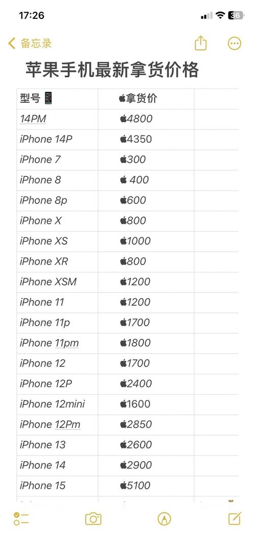 iphone8plus运行内存是多少，iphone8plus的运行内存-第4张图片-优品飞百科