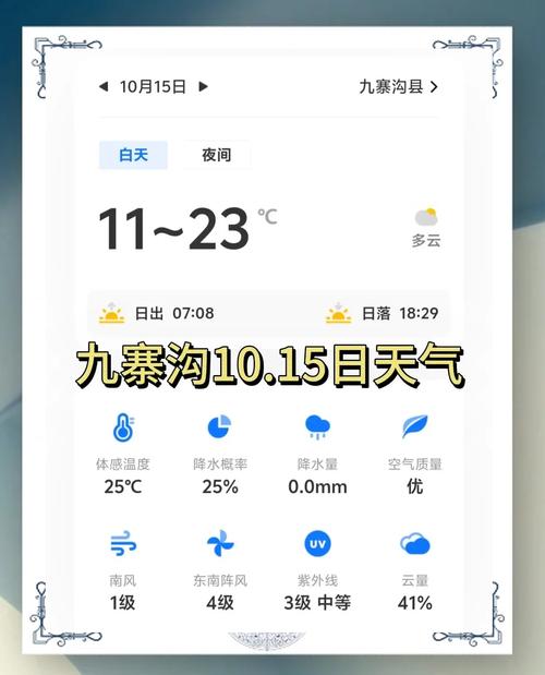 九寨沟一周天气预报？九寨沟一周天气预报15天？-第1张图片-优品飞百科