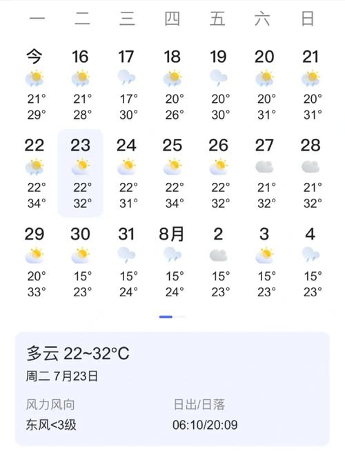 九寨沟一周天气预报？九寨沟一周天气预报15天？-第7张图片-优品飞百科