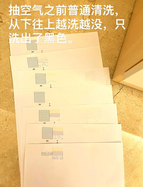连供打印机喷头堵塞解决方法，打印机 连喷 连供-第2张图片-优品飞百科