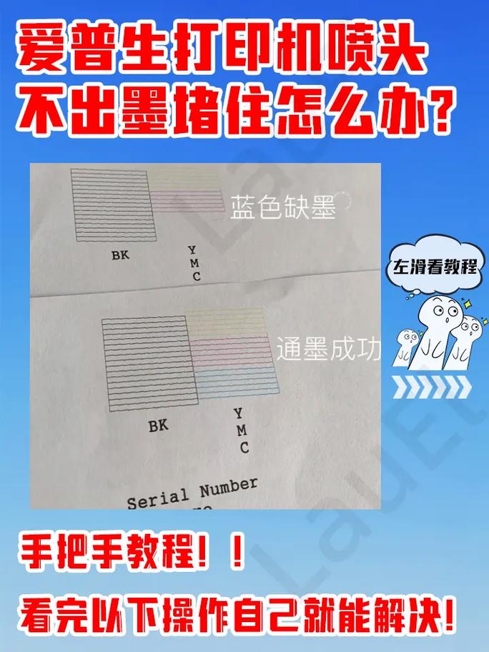 连供打印机喷头堵塞解决方法，打印机 连喷 连供-第4张图片-优品飞百科