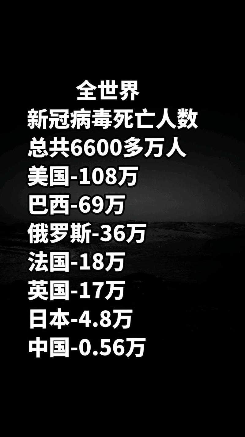 疫情是多少？疫情有多大？-第4张图片-优品飞百科