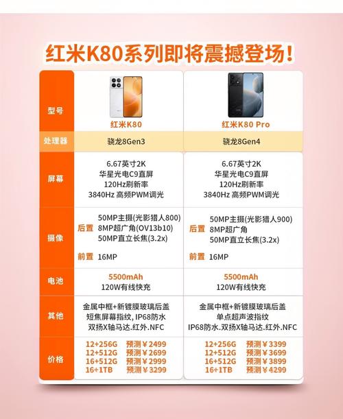 小米8哪一年出的，小米8是哪年上市的-第7张图片-优品飞百科