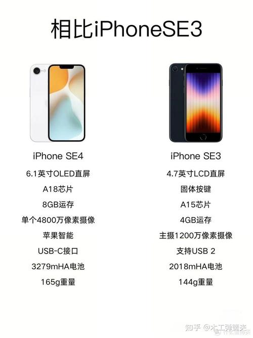 苹果se4官方最新消息，苹果se4最新消息信号好不好-第6张图片-优品飞百科