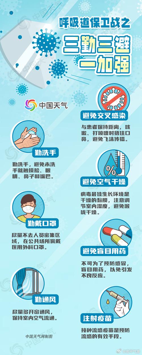 疫情控制建议？疫情管控意见建议？