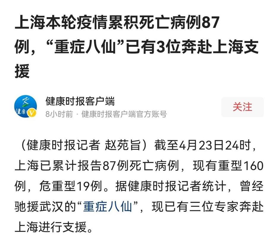 上海疫情本地病例，上海本土疫情轨迹？-第6张图片-优品飞百科