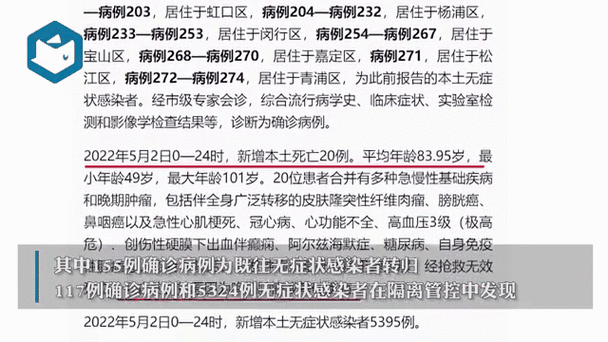 上海疫情本地病例，上海本土疫情轨迹？-第7张图片-优品飞百科