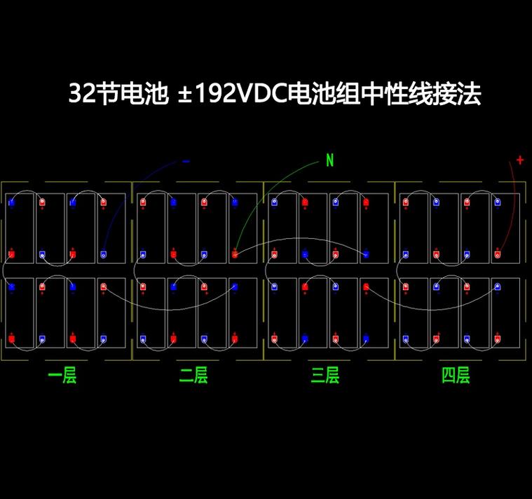 ups电源怎么用，ups使用教程？-第2张图片-优品飞百科