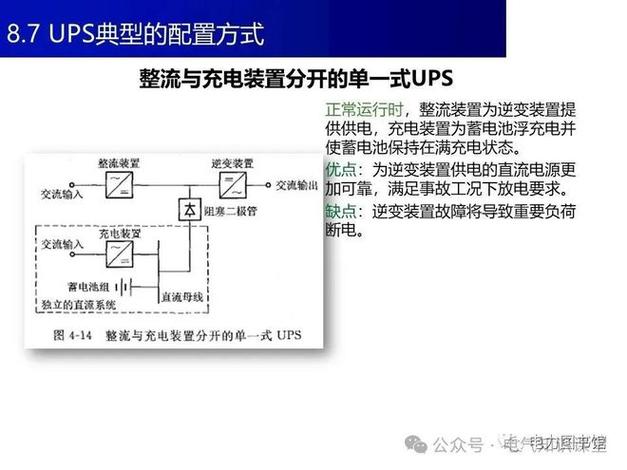 ups电源怎么用，ups使用教程？-第5张图片-优品飞百科