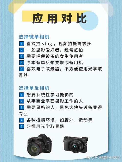 初学者买单反还是微单相机，新手买单反还是微单好？-第1张图片-优品飞百科