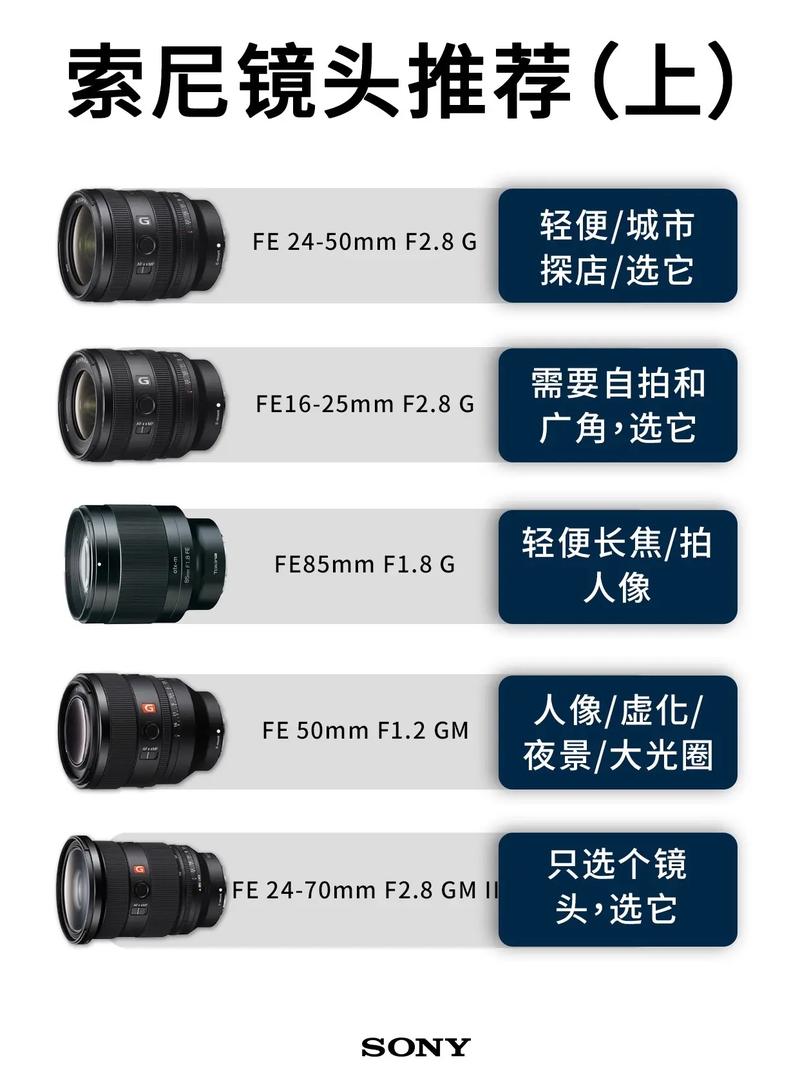 初学者买单反还是微单相机，新手买单反还是微单好？-第2张图片-优品飞百科