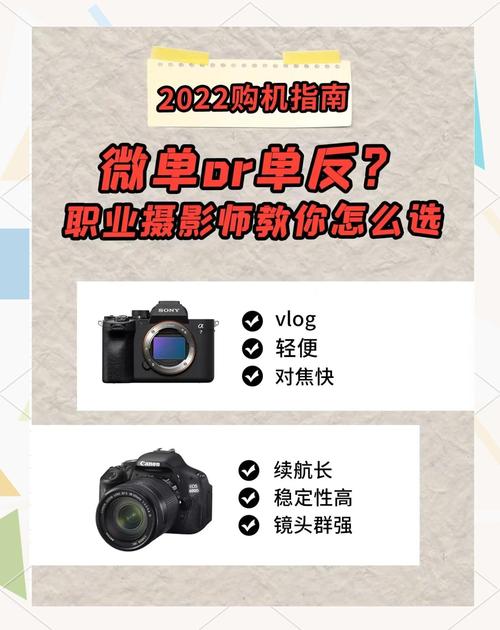 初学者买单反还是微单相机，新手买单反还是微单好？-第4张图片-优品飞百科
