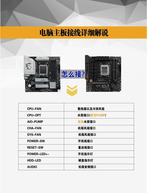 磐正主板按什么键设置启动项，磐正主板u盘快速启动哪个键-第1张图片-优品飞百科