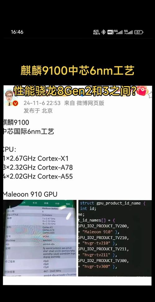 华为麒麟810芯片相当于骁龙多少？华为麒麟810相当于骁龙什么配置？-第1张图片-优品飞百科