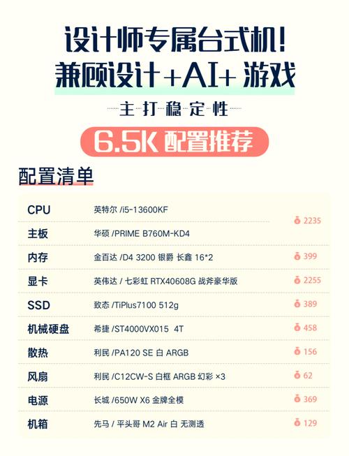 四千左右电脑组装推荐，四千左右组装电脑清单？-第7张图片-优品飞百科