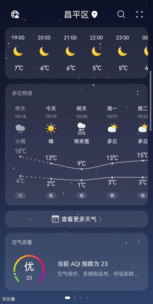 北京市昌平区天气，明日起大暴雨天气预报？-第2张图片-优品飞百科