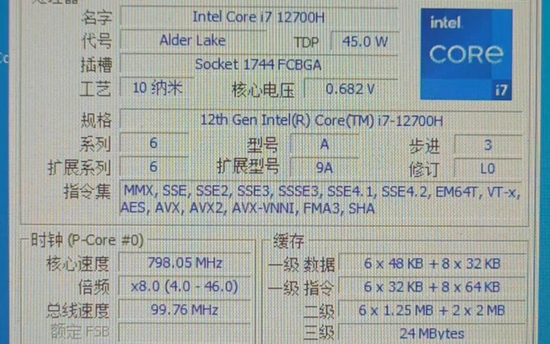i76700hq是几代cpu，i76700hq参数怎么样？-第4张图片-优品飞百科