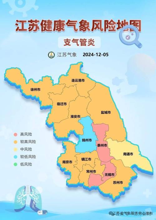 江苏哪里疫情严重，江苏哪里疫情比较多？-第5张图片-优品飞百科