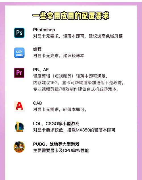 联想e420笔记本电脑多少钱，联想e420笔记本配置参数-第6张图片-优品飞百科