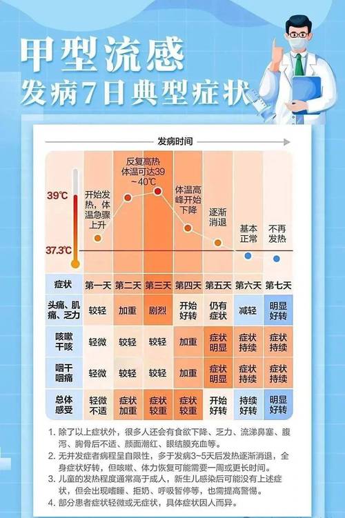 爆发肺炎疫情，肺炎疫情暴发？-第2张图片-优品飞百科