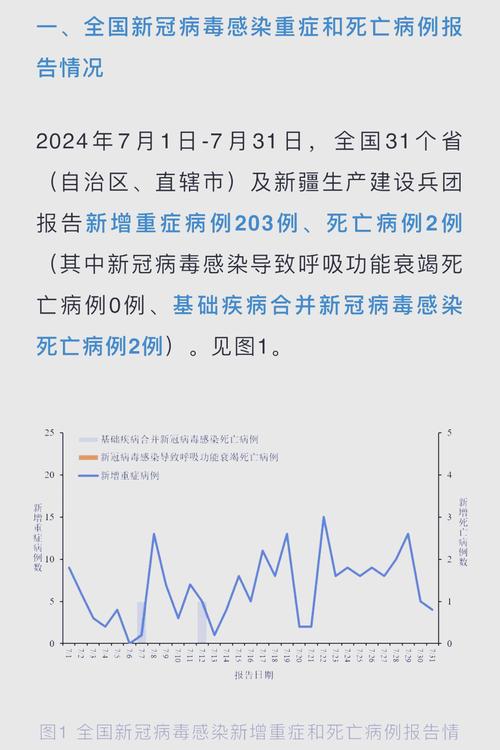 爆发肺炎疫情，肺炎疫情暴发？-第5张图片-优品飞百科