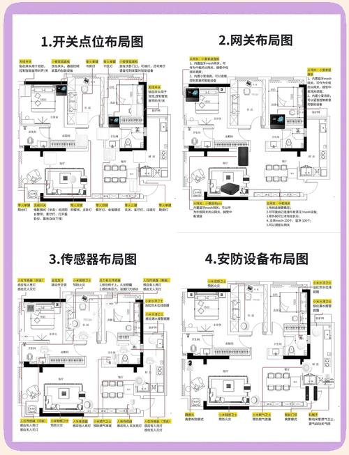 全智能家居系统多少钱，全套智能家居系统大约多少钱