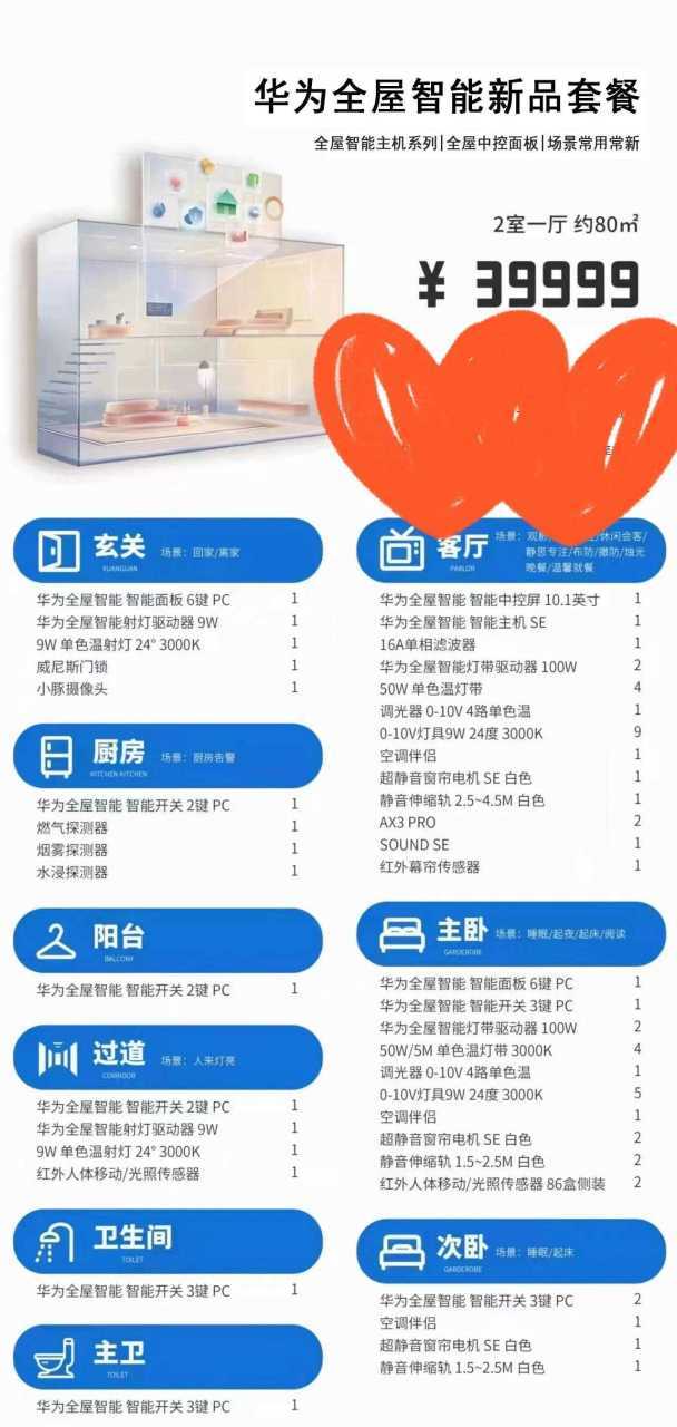 全智能家居系统多少钱，全套智能家居系统大约多少钱-第8张图片-优品飞百科