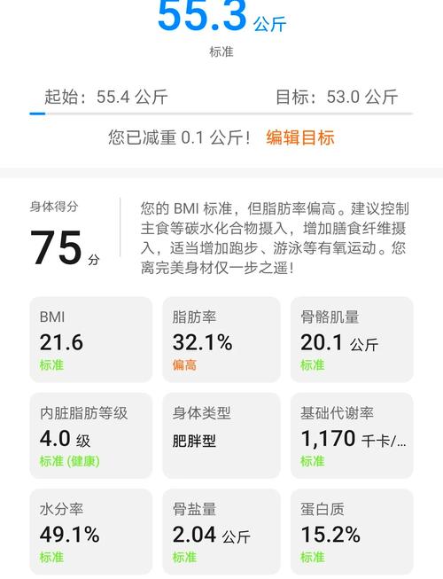 华为和荣耀体脂秤哪个好？华为体脂秤对比荣耀体重秤？