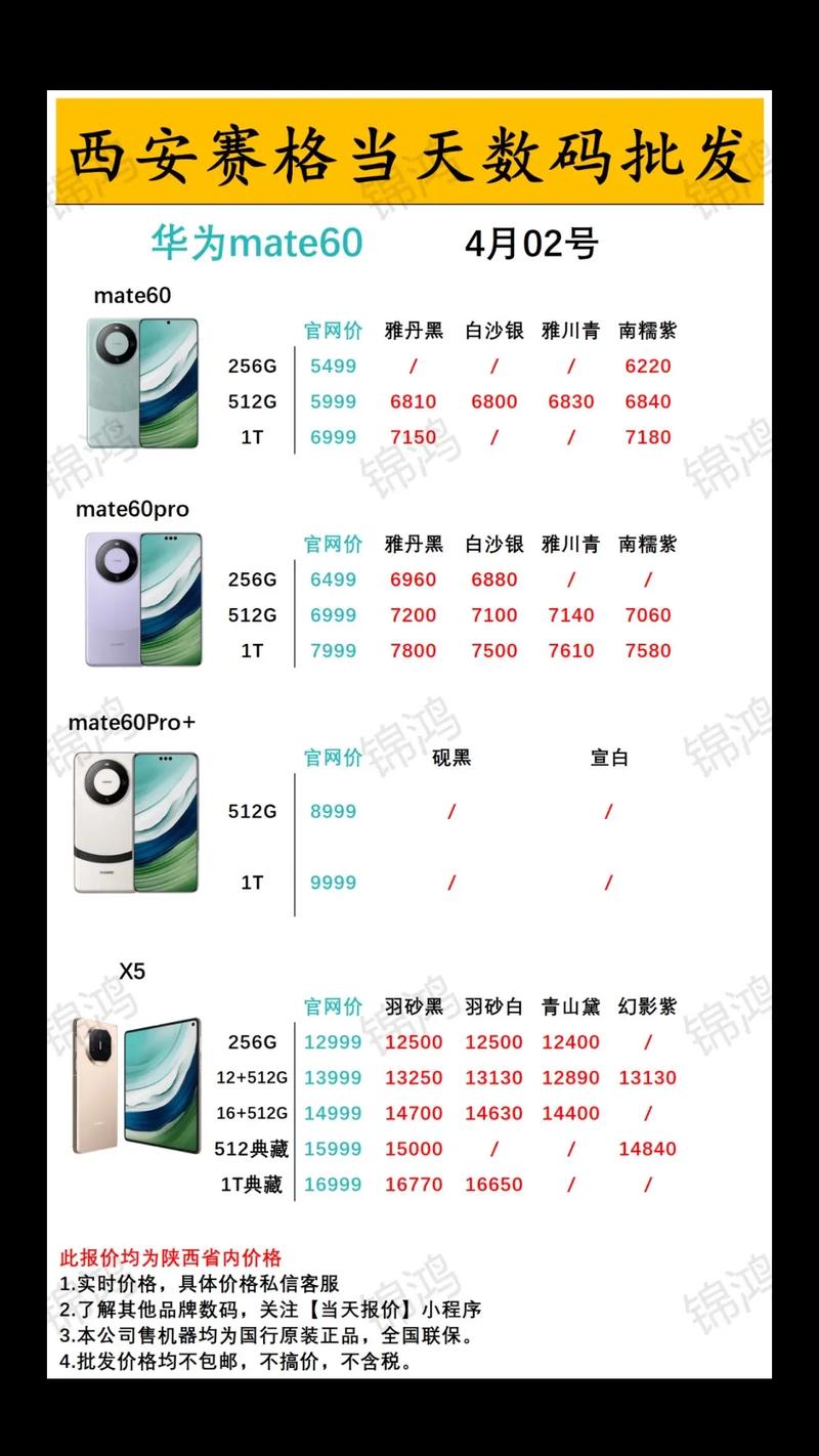 华为matex费用多少？华为matex参数费用？