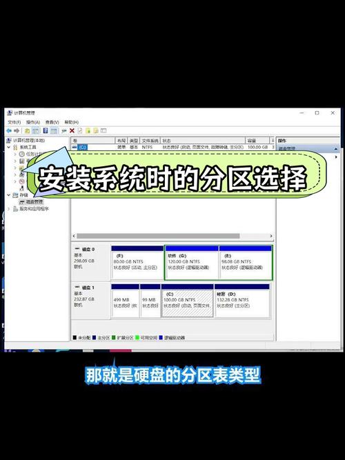 新安装的硬盘如何分区？新装硬盘怎么分配磁盘空间？-第3张图片-优品飞百科