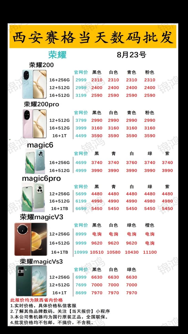 oppoa79t跟a79有啥区别，oppoa79kt和a79区别？-第4张图片-优品飞百科