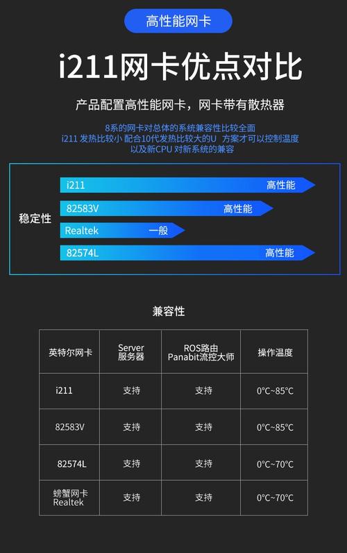 i5cpu十代各个型号的区别？i5十代处理器性能表？-第1张图片-优品飞百科