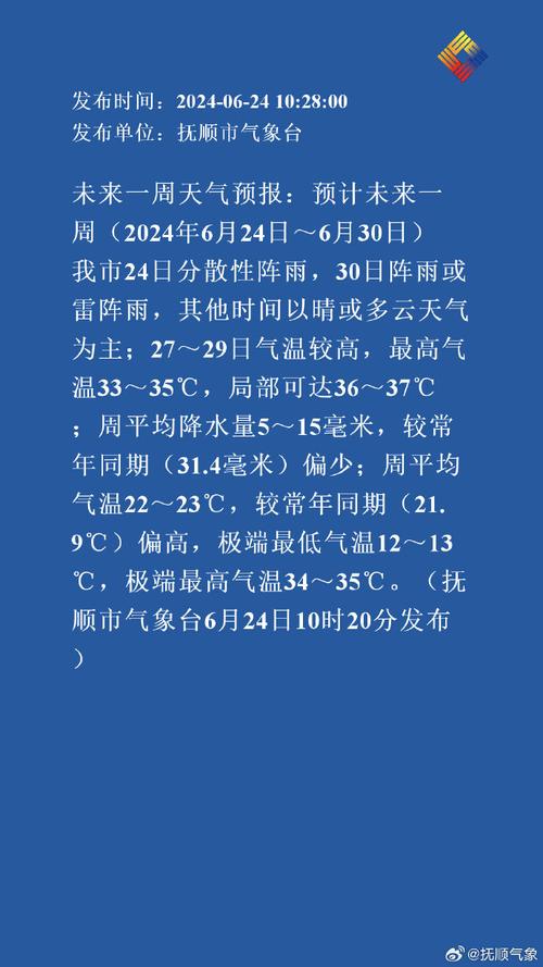 莆田天气预报一周，莆田天气预报一周 7天-第3张图片-优品飞百科