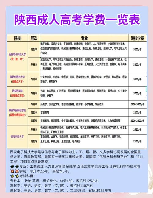 老年大学疫情？疫情后老年大学开学时间？-第2张图片-优品飞百科