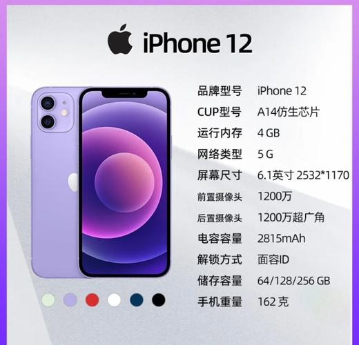 苹果12现在还值得入手吗?，苹果12现在还值得入手吗？-第5张图片-优品飞百科