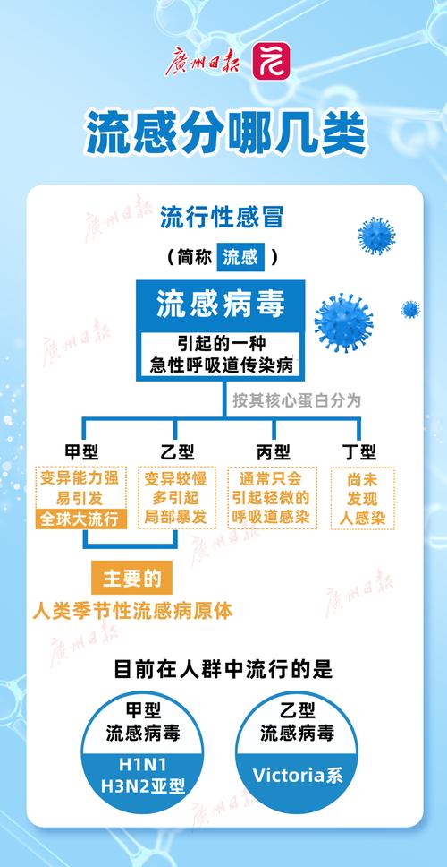 全国病毒疫情？全国病毒疫情最新情况？-第2张图片-优品飞百科