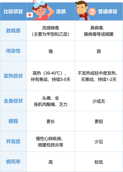 全国病毒疫情？全国病毒疫情最新情况？-第7张图片-优品飞百科
