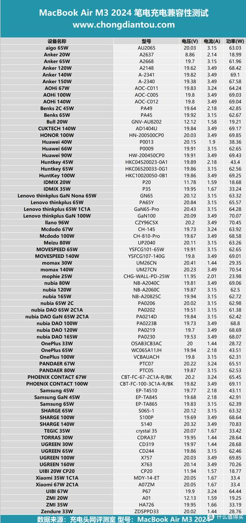 苹果笔记本都是轻薄本吗，苹果笔记本属于轻薄本吗？-第5张图片-优品飞百科