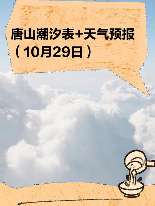 唐山天气预报查询，唐山天气预报查询结果？-第1张图片-优品飞百科