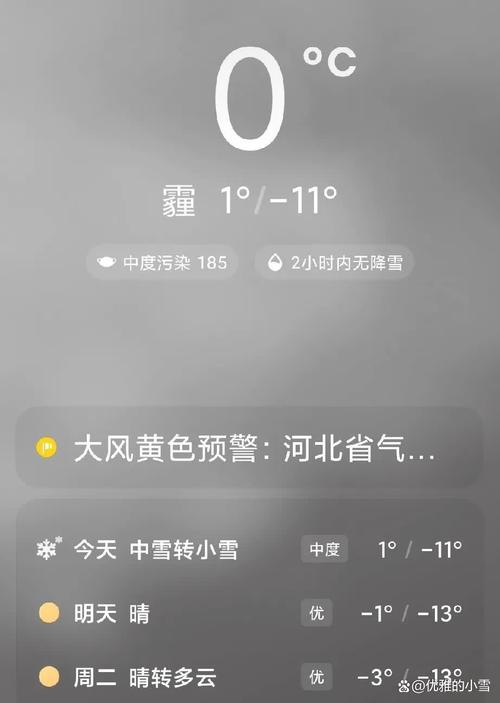 唐山天气预报查询，唐山天气预报查询结果？-第6张图片-优品飞百科
