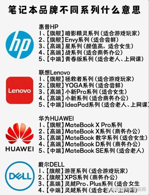 联想和戴尔什么关系，联想和戴尔有关系吗-第6张图片-优品飞百科