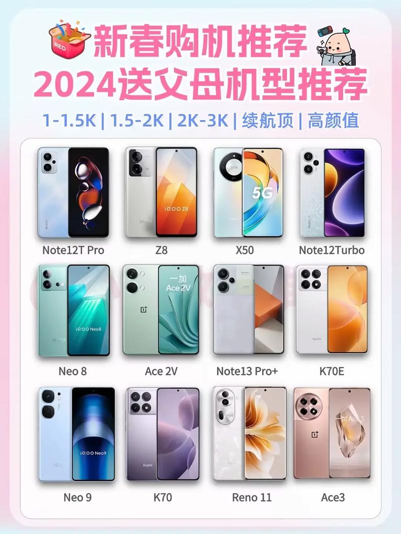 红米note11tpro性价比怎么样？红米note11pro深度评测？-第4张图片-优品飞百科