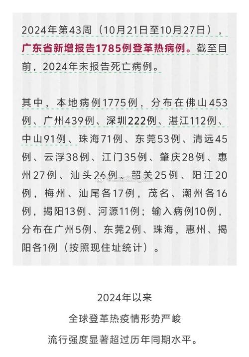 广州输入疫情？广州疫情准确消息？-第5张图片-优品飞百科
