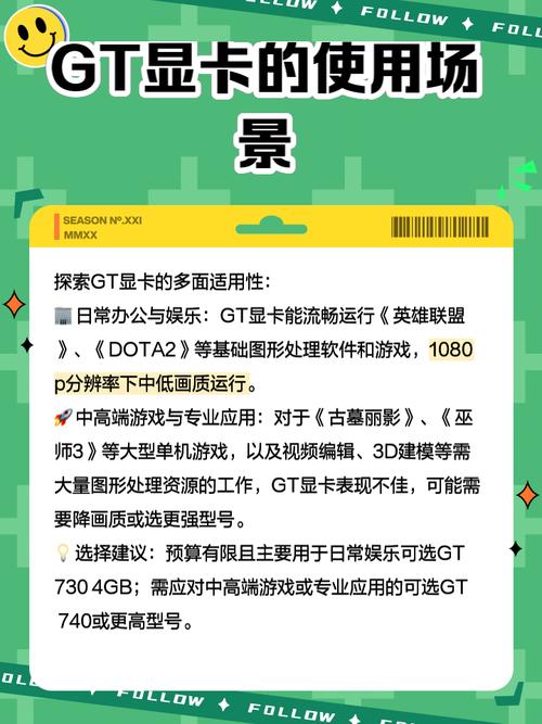 gt705显卡支持2k吗？gt705显卡能玩游戏么？-第6张图片-优品飞百科