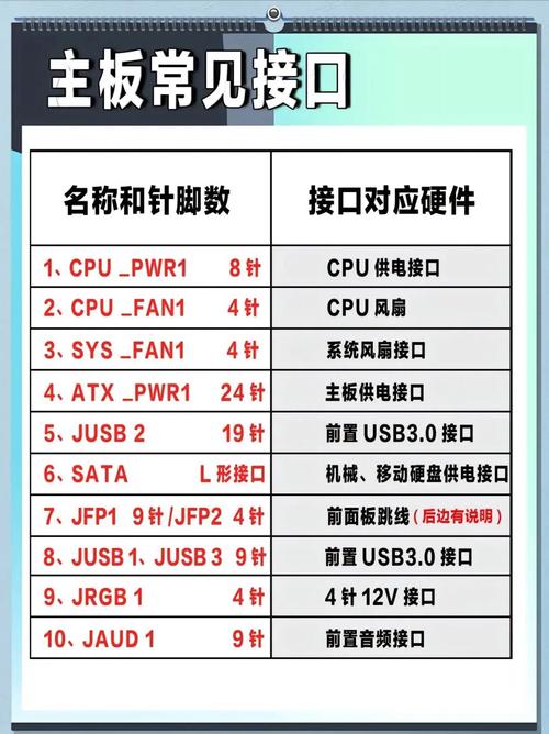 主板不认sata硬盘是哪里坏了,主板不认硬盘怎么回事?-第4张图片-优品飞百科 主板不认sata硬盘是哪里坏了,主板不认硬盘怎么回事?-第4张图片-优品飞百科