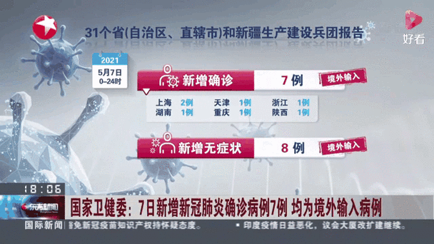 全中国今日疫情？全中国今日疫情最新消息？-第3张图片-优品飞百科