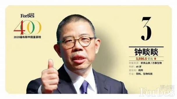 疫情暴富行业，疫情下爆发的行业-第6张图片-优品飞百科