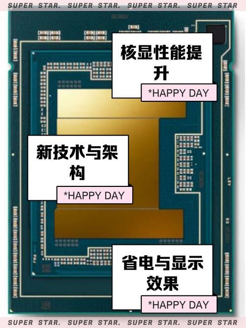 英特尔核芯显卡控制面板怎么设置独显，英特尔核芯显卡控制面板怎么设置独显模式-第5张图片-优品飞百科